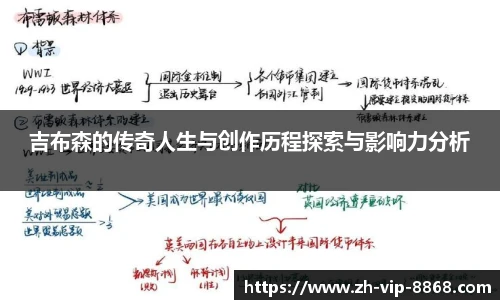 吉布森的传奇人生与创作历程探索与影响力分析